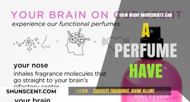 The Complex Art of Fragrance Formulas