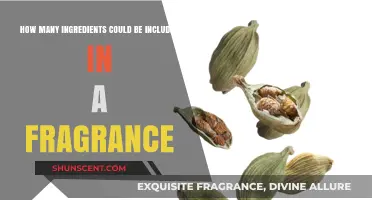 Fragrance Complexity: Exploring the Limits of Ingredients