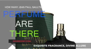 Jean Paul Gaultier's Fragrance Empire: How Many Scents?