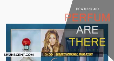 Exploring J.Lo's Fragrance Empire: A Comprehensive Guide