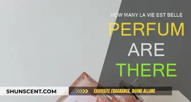 La Vie Est Belle: Exploring the Fragrance Collection