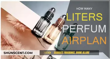 Perfume Allowance: Airplane Travel Restrictions