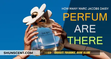 Explore the Fragrance Universe of Marc Jacobs Daisy Perfumes