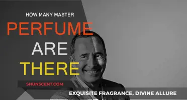 Master Perfumers: A Rare Breed in Fragrance Creation