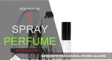 The Fine Mist: Understanding Perfume Spray Volume