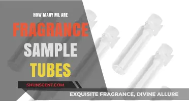 Fragrance Sample Tubes: Unlocking the Mystery of Milliliter Sizes