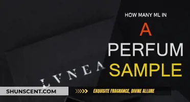 Understanding Perfume Sample Sizes: How Many ML?