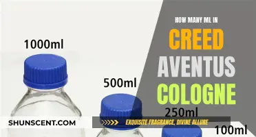 ML Calculation for Creed Aventus Cologne: How Much Is Enough?