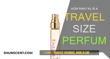 Travel-Sized Perfumes: How Many ML is Perfect?