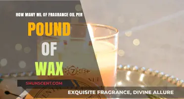 Fragrance Oil to Wax Ratio: The Perfect Blend