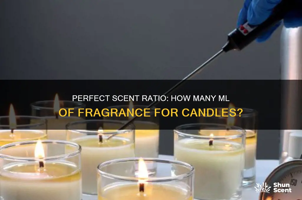 how many ml of scent for candle