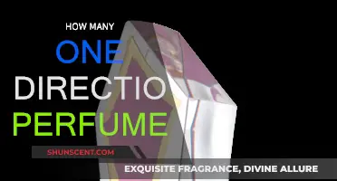 One Direction's Fragrance Empire: A Scented Journey