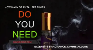 Exploring the Perfect Number of Oriental Perfumes for You