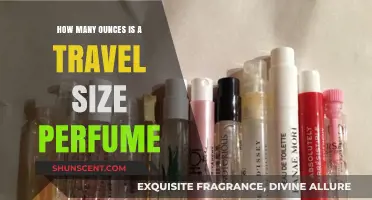 Travel-Size Perfume: How Many Ounces Can You Carry?