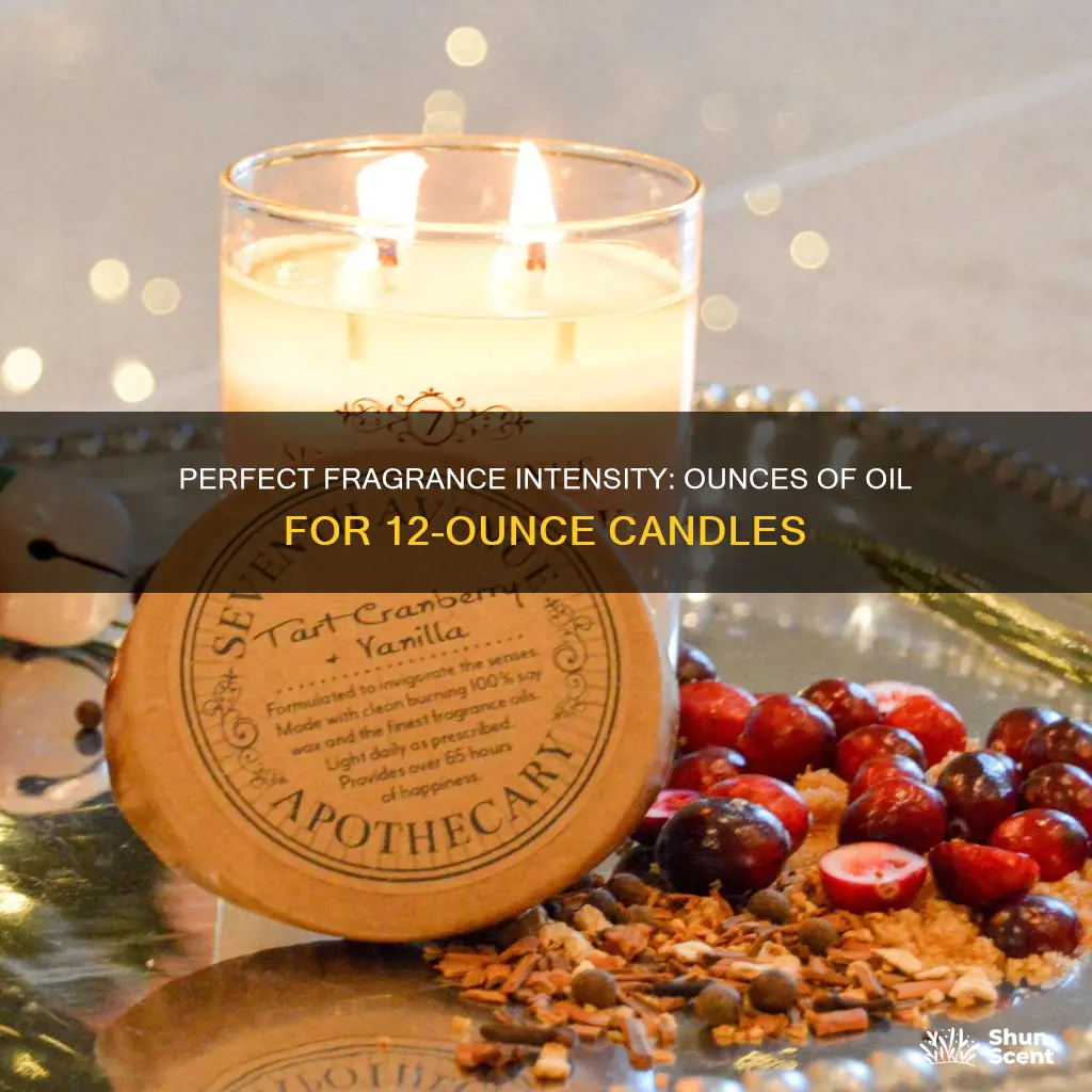 how many ounces of fragrance oils for 12 0unce candle