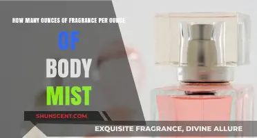 Fragrance Intensity: Unveiling the Perfect Ratio for Body Mists