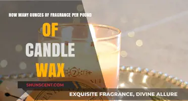 Fragrance Density: Ounces per Pound in Candle Wax