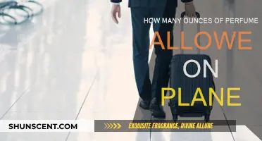 Perfume Packing Rules for Air Travel