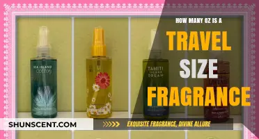 Understanding Travel-Sized Fragrance: The Perfect Carry-On Companion