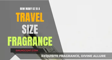 Travel Fragrance: Understanding the Standard Ounces