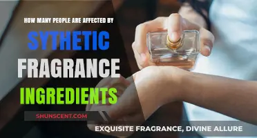 The Surprising Impact: Synthetic Fragrances and Their Reach