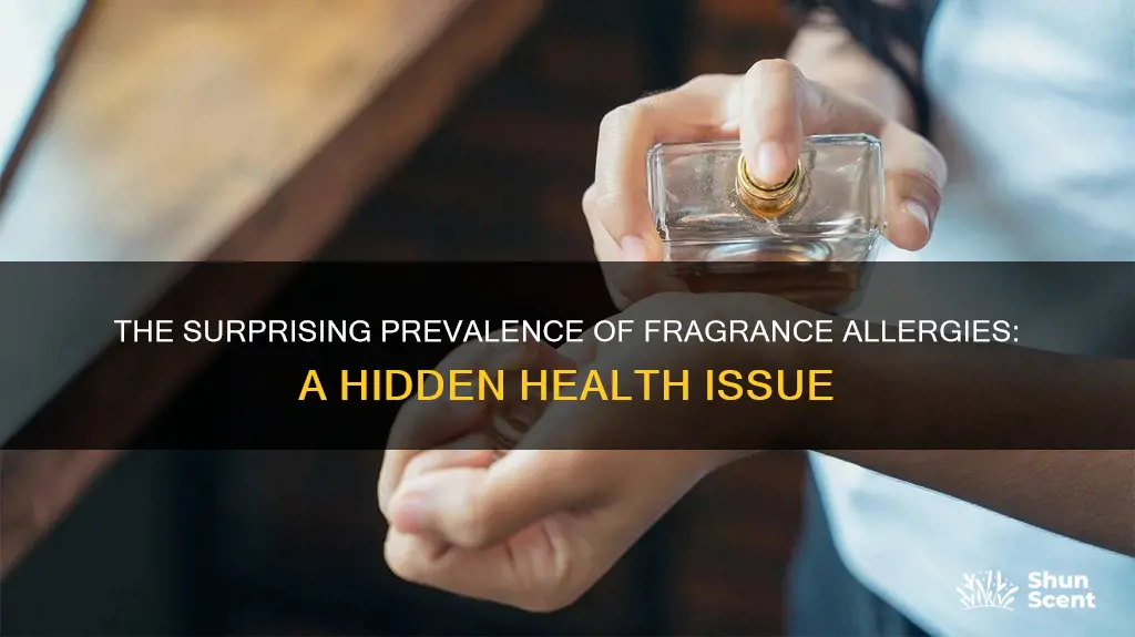 how many people are allergic to fragrances