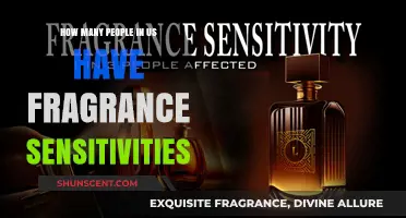 Unveiling the Hidden World: Understanding Fragrance Sensitivity in the US