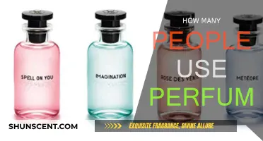 Who's Spritzing Scents? A Look at Perfume Users