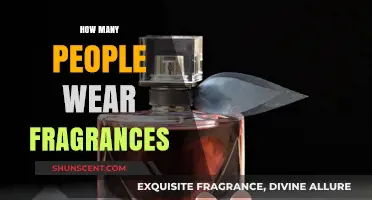 The Scent of Success: Unveiling the Global Fragrance Wearer Count