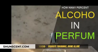 Alcohol in Perfume: What's the Percentage?