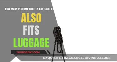 Traveling with Perfume: Packing Guide for Your Scented Journey
