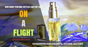 Perfume Packing: What's Allowed Onboard?