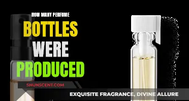 The Evolution of Perfume: Bottling Scents