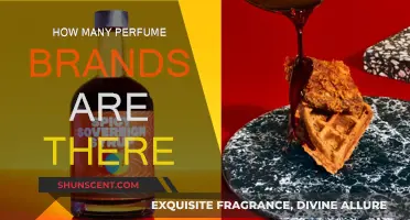 Exploring the Vast World of Perfume Brands