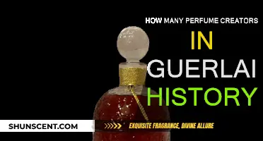 The Creative Minds Behind Guerlain's Perfumes Through History