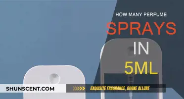 Sprays Per 5ml: How Many Applications?