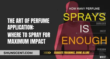 The Perfect Spritz: Mastering Your Fragrance Application