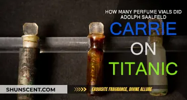 Titanic Survivor's Perfume Vials: A Unique Legacy