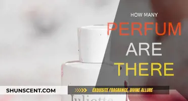The Art of Perfume: Masters of Scent