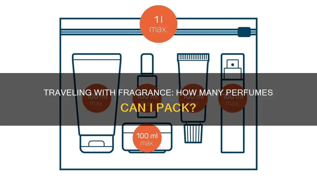 how many perfumes can i carry in my luggage