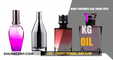Creating Unique Scents: 1 kg of Oil, Many Perfumes