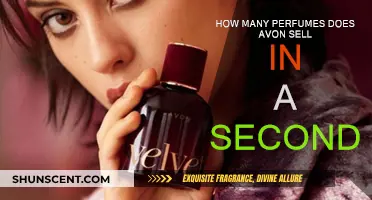 The Many Scents of Avon: A Second's Worth