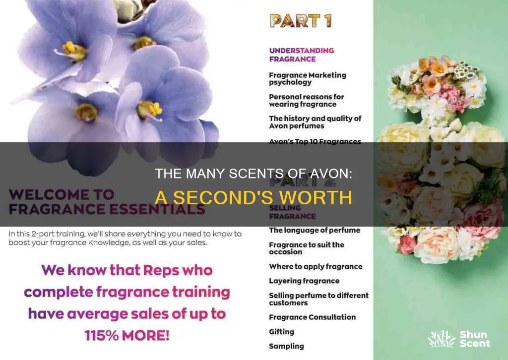 how many perfumes does avon sell in a second