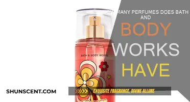 The Ultimate Guide to Bath & Body Works' Fragrance Collection