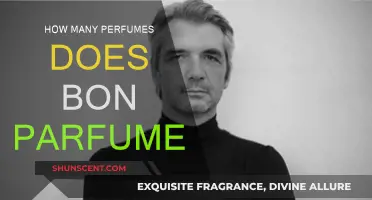 Explore Bon Parfumeur's Captivating Collection of Perfumes