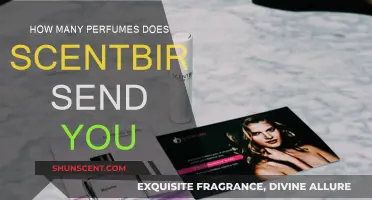 Explore the Fragrance Library with Scentbird's Monthly Perfume Subscription