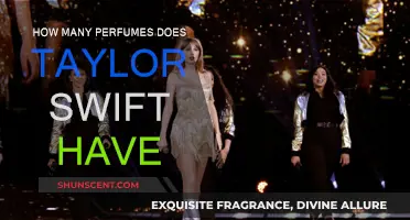 Taylor Swift's Fragrance Empire: A Comprehensive Guide