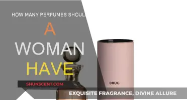 A Woman's Guide to Building a Perfume Wardrobe