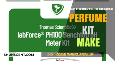 Creating Unique Fragrances with Thomas' Science Perfume Kit