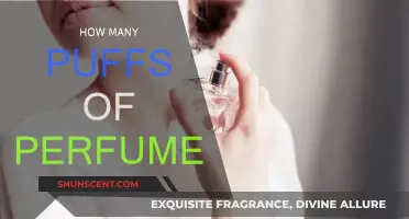 The Perfect Spritz: Mastering Your Fragrance Application